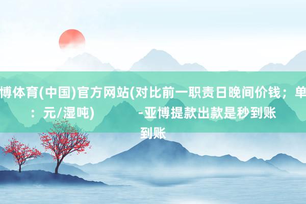 亚博体育(中国)官方网站(对比前一职责日晚间价钱；单元：元/湿吨)            -亚博提款出款是秒到账