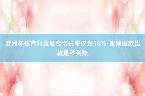欧洲杯体育对应复合增长率仅为18%-亚博提款出款是秒到账